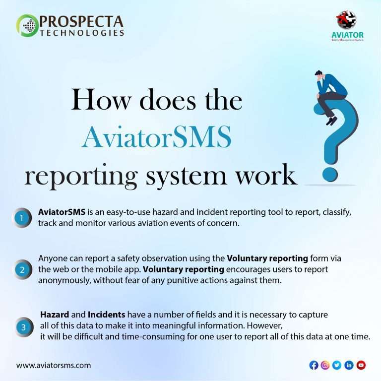 How does the AviatorSMS reporting system work?