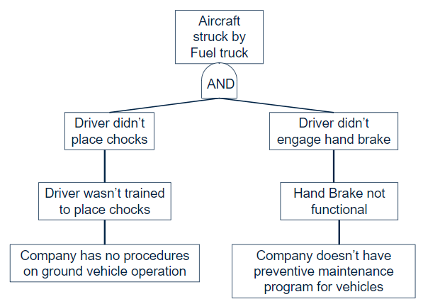 Diagram

Description automatically generated